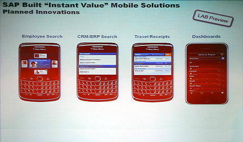 SAP Mobile Solutions