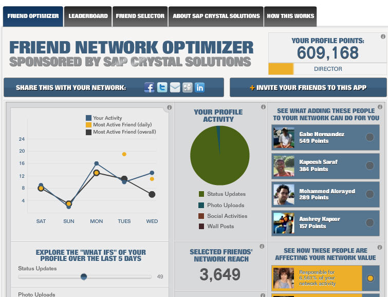 SAP's Facebook App SAP & Facebook