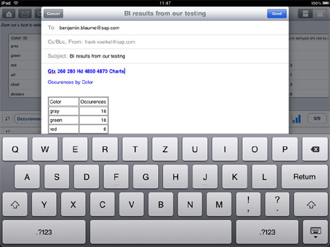 Sending graphics by e-mail with SAP BusinessObjects BI OnDemand