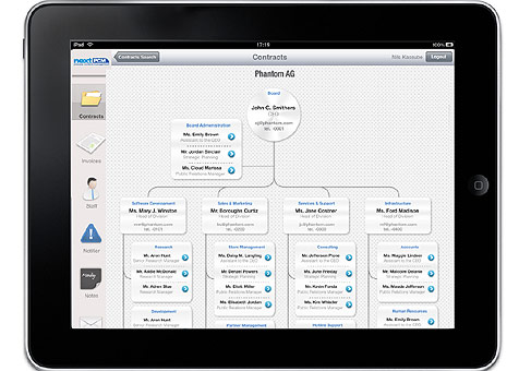 Organigramm_Vertrag_iPad nextPCM Contract Management (image: nextevolution)