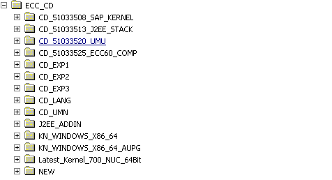 sap_r3_erp_upgrade_12 Copying all ECC upgrade CDs to a separate drive