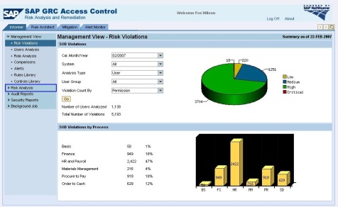 Keeping tabs on all risks with SAP GRC Access Control (screenshot: SAP AG) Keeping tabs on all risks with SAP GRC Access Control (screenshot: SAP AG)
