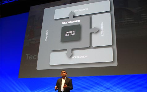 BusinessObjects und Sybase: Interaction via Netweaver-Architecture (photo: Frank Völkel)