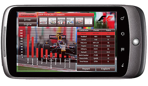 Android_BusinessObjects_Explorer_Dashboard An SAP Crystal Presentation Design dashboard on Google’s Android smartphone, Nexus One (image: Timo Elliott)