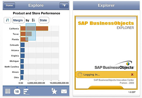 With SAP BusinessObjects Explorer, you can create sophisticated graphics from large quantities of data. And this business intelligence software is also available as an app. The app accesses data that is located in the working memory of SAP NetWeaver Business Warehouse Accelerator. If you deploy SAP NetWeaver BW Accelerator, you can use it free of charge. Please note that it is available in English only. Download BusinessObjects Explorer With SAP BusinessObjects Explorer, you can create sophisticated graphics from large quantities of data. And this business intelligence software is also available as an app. The app accesses data that is located in the working memory of SAP NetWeaver Business Warehouse Accelerator. If you deploy SAP NetWeaver BW Accelerator, you can use it free of charge. Please note that it is available in English only. Download BusinessObjects Explorer