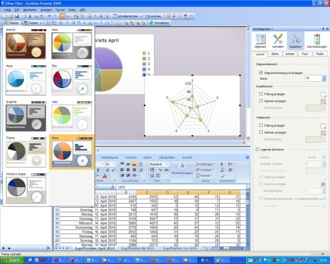 SAP Crystal Dashboard Design| Crystal.