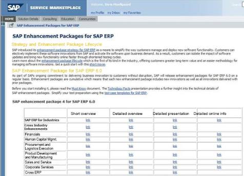 Service Marketplace contains an information service center dedicated to EHPs (screenshot: SAP AG) Service Marketplace contains an information service center dedicated to EHPs (screenshot: SAP AG)
