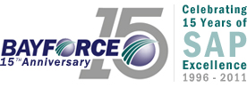 Celebrating 15 Years of SAP Excellence. 1996-2011