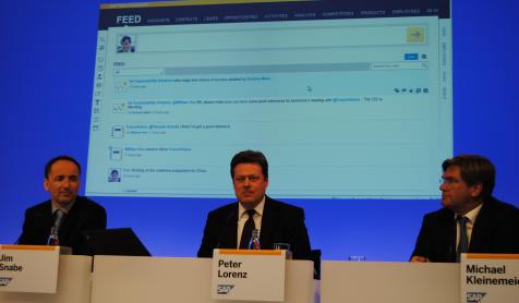 Sap+sales+ondemand