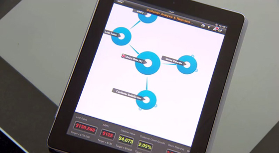 SAP BI on iPad SAP BI Analysis on iPad